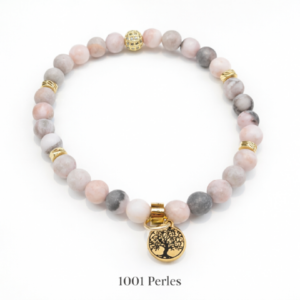 BRACELET Déployer son plein potentiel