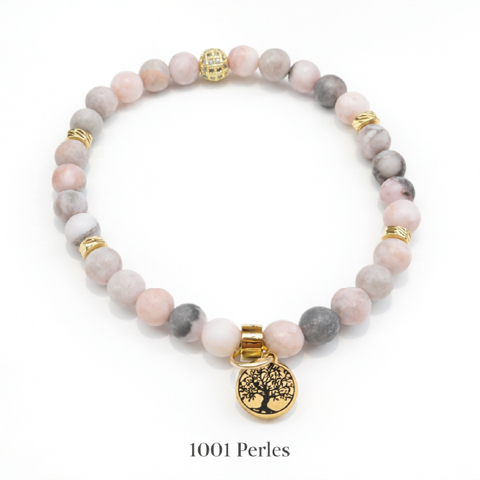 BRACELET Déployer son plein potentiel